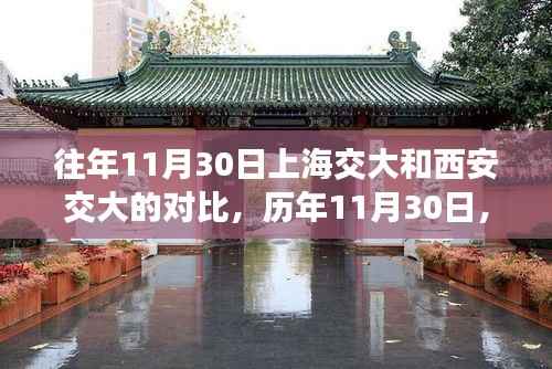历年11月30日上海交大和西安交大的深度对比,哪所交大更胜一筹?