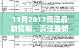 贾汪最新招聘热潮来袭,理想职位等你来挑战!