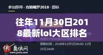 回望巅峰,2018年11月30日LOL大区排名全景揭秘