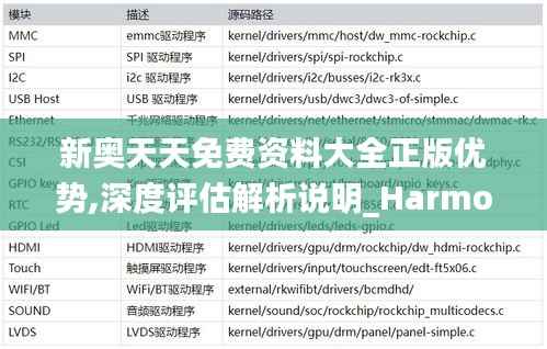 新奥天天免费资料大全正版优势,深度评估解析说明_Harmony46.900-6