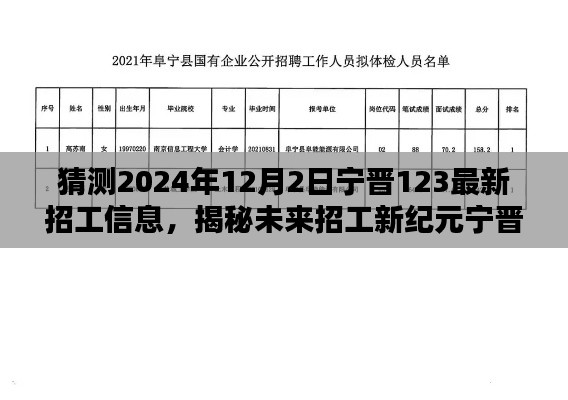 揭秘未来招工新纪元,智能招工助手引领宁晋科技招聘新体验(最新招工信息预测)