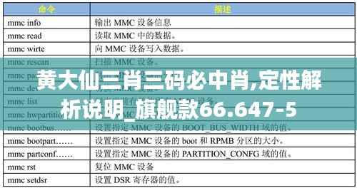 黄大仙三肖三码必中肖,定性解析说明_旗舰款66.647-5