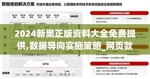 2024新奥正版资料大全免费提供,数据导向实施策略_网页款29.720-3