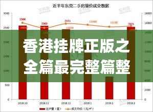 香港挂牌正版之全篇最完整篇整体解答,深入分析数据应用_Hybrid6.930