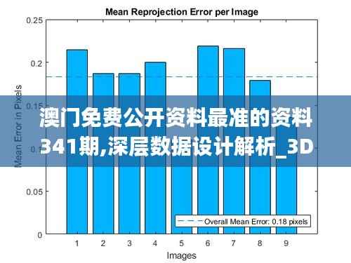 澳门免费公开资料最准的资料341期,深层数据设计解析_3D4.766