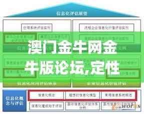 澳门金牛网金牛版论坛,定性评估解析_特供版13.558