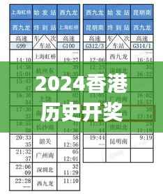 2024香港历史开奖记录查询大全表,最新核心解答定义_社交版10.396
