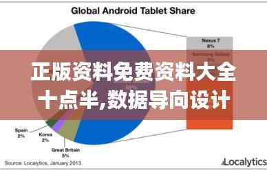 正版资料免费资料大全十点半,数据导向设计解析_android10.719