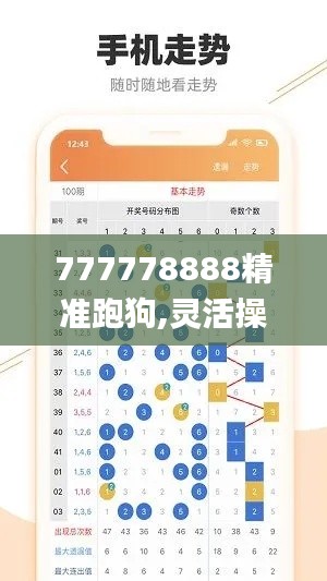 777778888精准跑狗,灵活操作方案_Essential8.580