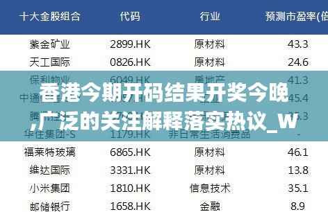 香港今期开码结果开奖今晚,广泛的关注解释落实热议_WP15.943