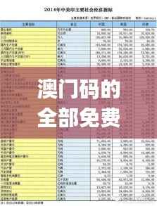 澳门码的全部免费的资料,实际案例解析说明_Mixed4.396