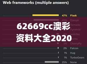 62669cc澳彩资料大全2020期,深入设计数据解析_AP2.189