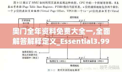 奥门全年资料免费大全一,全面解答解释定义_Essential3.991
