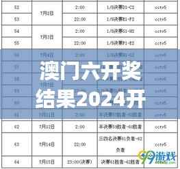 澳门六开奖结果2024开奖记录今晚直播,科学分析解析说明_AR4.796