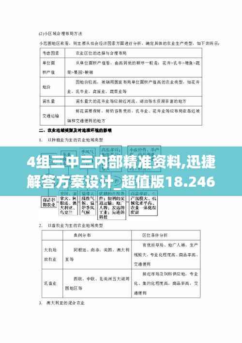 4组三中三内部精准资料,迅捷解答方案设计_超值版18.246