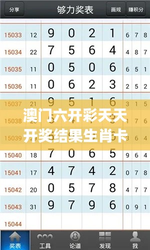 澳门六开彩天天开奖结果生肖卡,可靠数据评估_理财版7.135