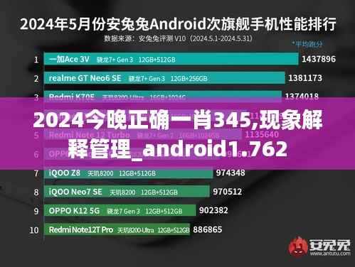 2024今晚正确一肖345,现象解释管理_android1.762