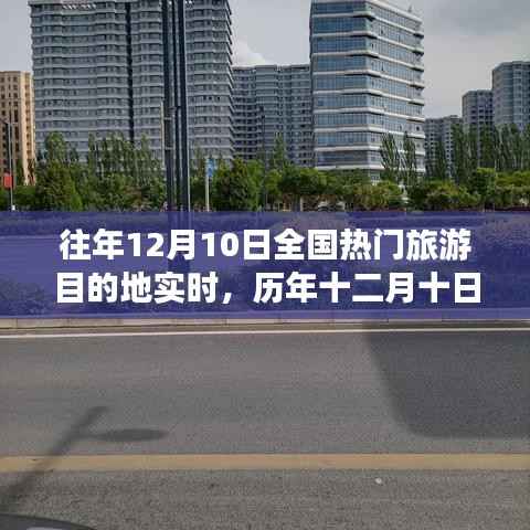 历年十二月十日全国热门旅游目的地回顾与影响分析