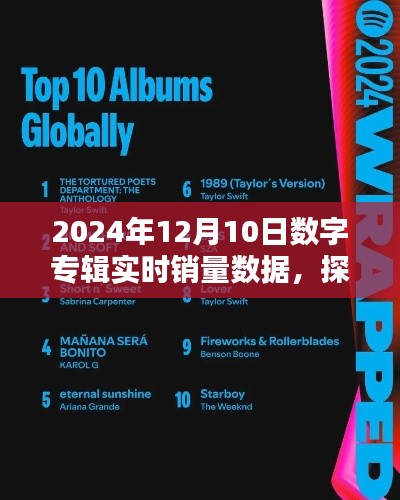 探秘小巷深处的音乐宝藏,揭秘数字专辑销量奇迹,2024年12月10日销量数据报告
