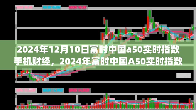 2024年富时中国A50实时指数手机财经展望,应用前景与实时指数分析
