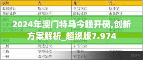 井蛙醯鸡 第4页