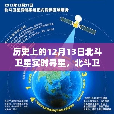 北斗卫星导航下的心灵之旅,北斗卫星实时寻星活动回顾与星辰追寻体验