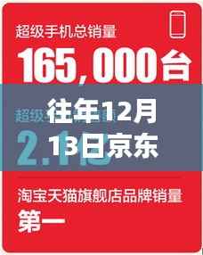 双十二京东战况下的温馨日常,陪伴与趣事回顾