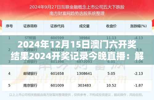 2024年12月15日澳门六开奖结果2024开奖记录今晚直播:解析当晚开奖背后的统计学与概率