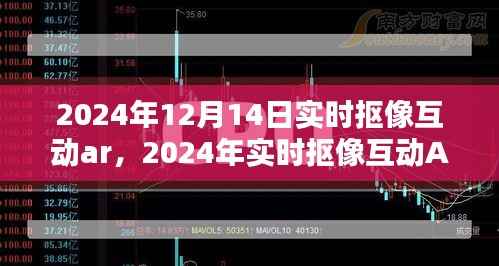 2024年实时抠像互动AR技术前沿探索