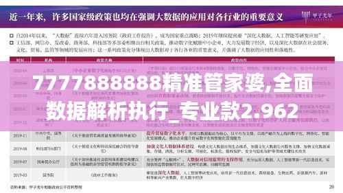 7777888888精准管家婆,全面数据解析执行_专业款2.962