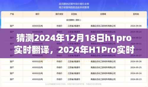 2024年H1Pro实时翻译技术展望,革新、挑战与未来翻译领域的突破