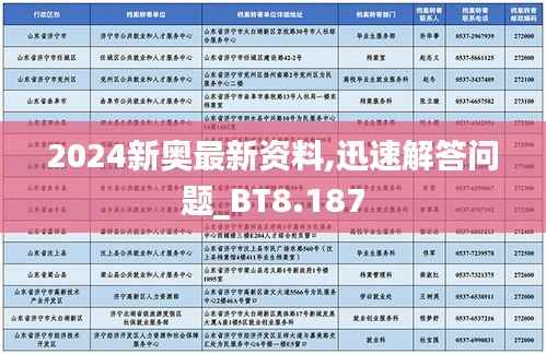 2024新奥最新资料,迅速解答问题_BT8.187