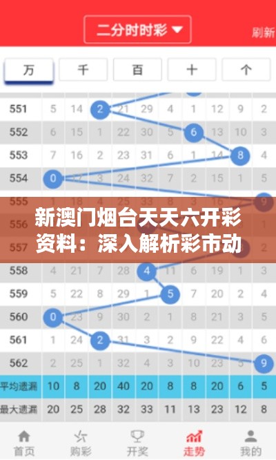 新澳门烟台天天六开彩资料:深入解析彩市动态与投注策略