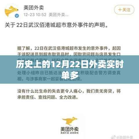 历史上的外卖高峰,揭秘十二月二十二日实时订单量飙升