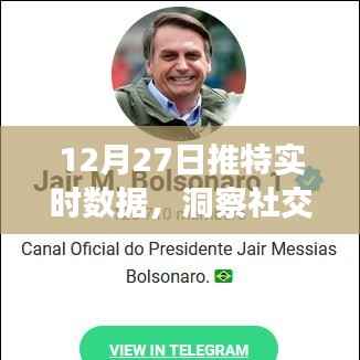 12月27日推特实时数据,社交媒体趋势深度洞察