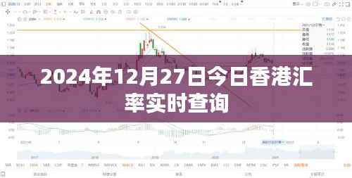 香港汇率实时查询(最新汇率更新)