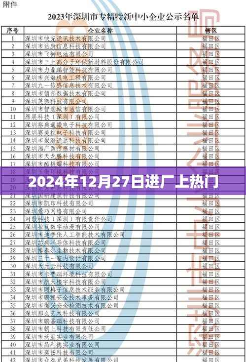 2024年进厂热潮,揭秘上热门背后的秘密。,符合字数要求,同时能够引起用户的好奇心和探究欲望,有助于吸引用户点击和阅读相关内容。