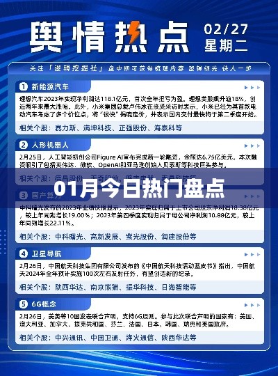热门事件大盘点,今日精选盘点