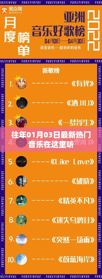 最新热门音乐一网打尽,历年精选,尽在指尖