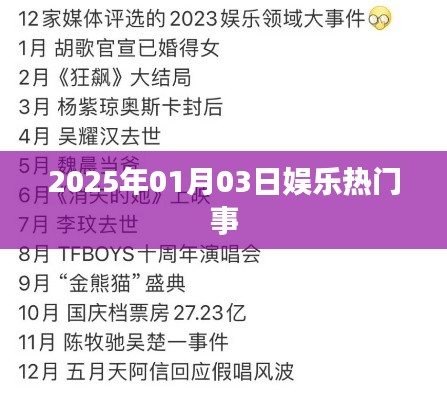 2025年元旦娱乐热点速递,符合字数要求,同时突出了时间(元旦)和娱乐热点的内容,能够吸引用户点击。
