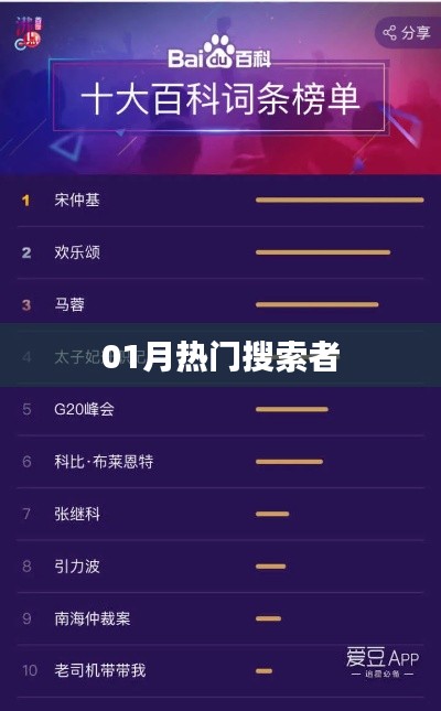 热门搜索榜单揭秘,一月热议关键词