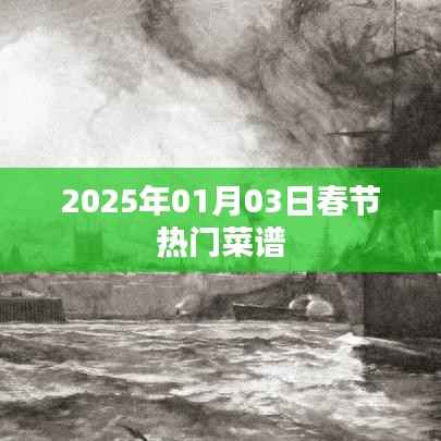 媒体报道 第203页