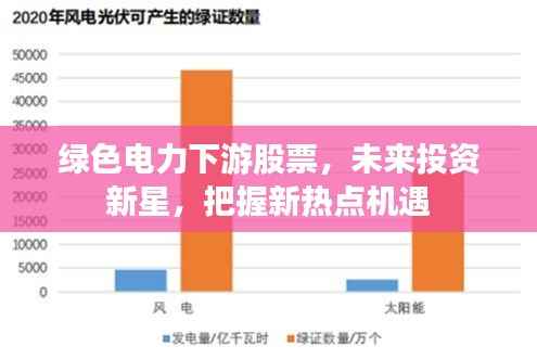 绿色电力下游股票,未来投资新星,把握新热点机遇