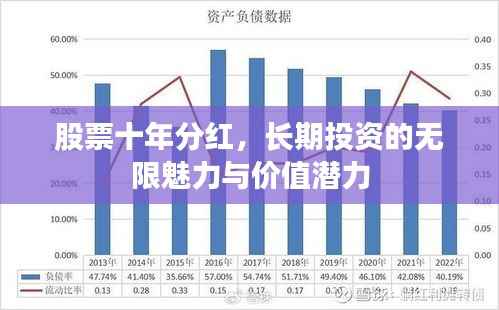 股票十年分红,长期投资的无限魅力与价值潜力