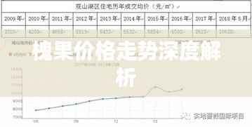 槐果价格走势深度解析