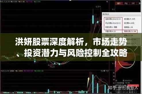 洪妍股票深度解析，市场走势、投资潜力与风险控制全攻略
