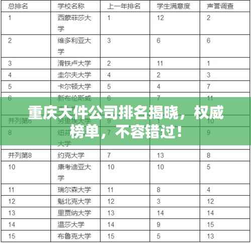 重庆大件公司排名揭晓,权威榜单,不容错过!