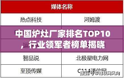 中国炉灶厂家排名TOP10,行业领军者榜单揭晓