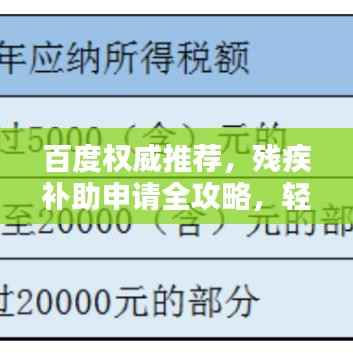 百度权威推荐，残疾补助申请全攻略，轻松掌握申请指南！