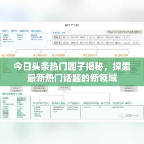 公司概况 第139页